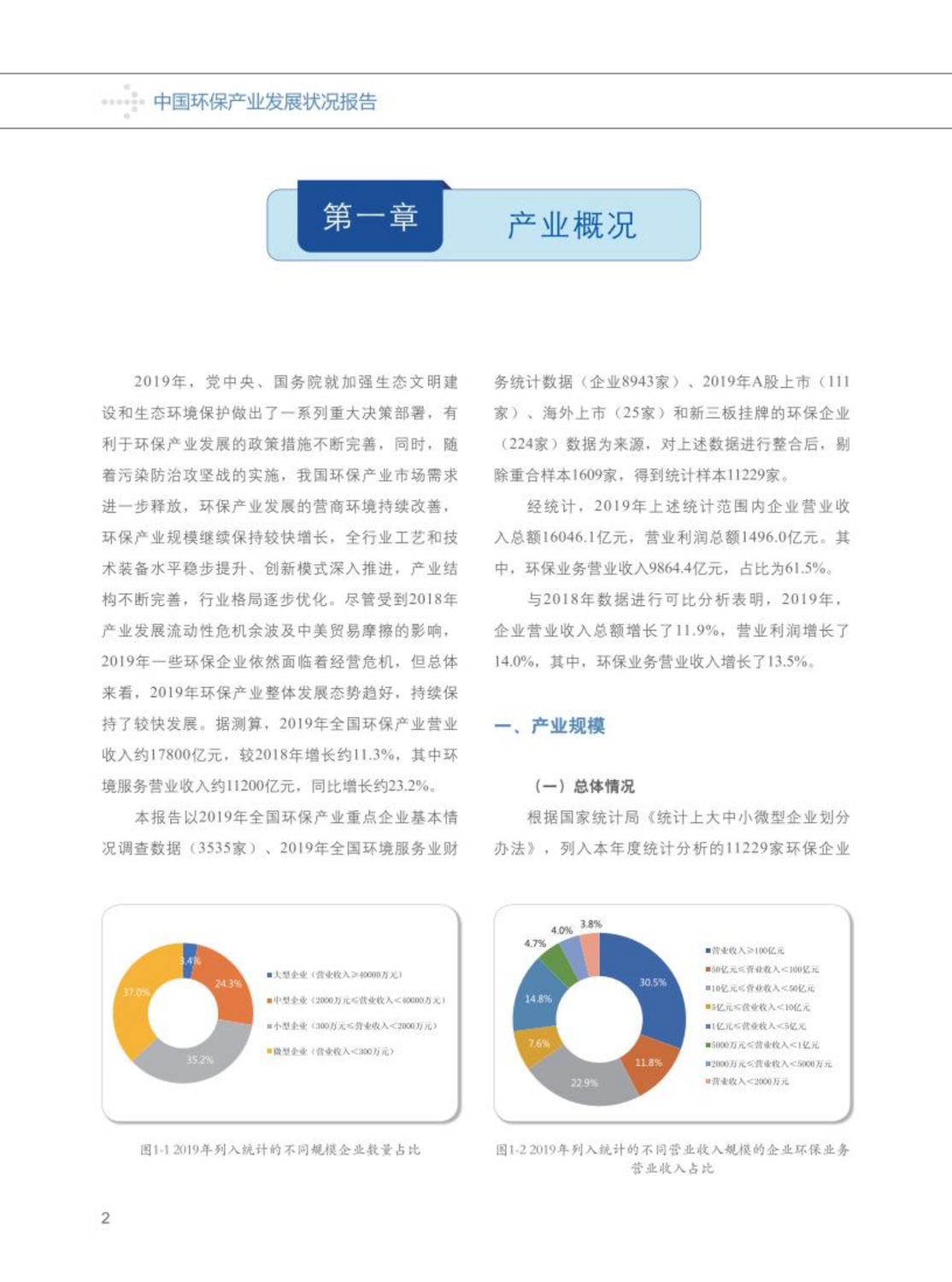 【2020】中国环保产业发展状况报告_03.png