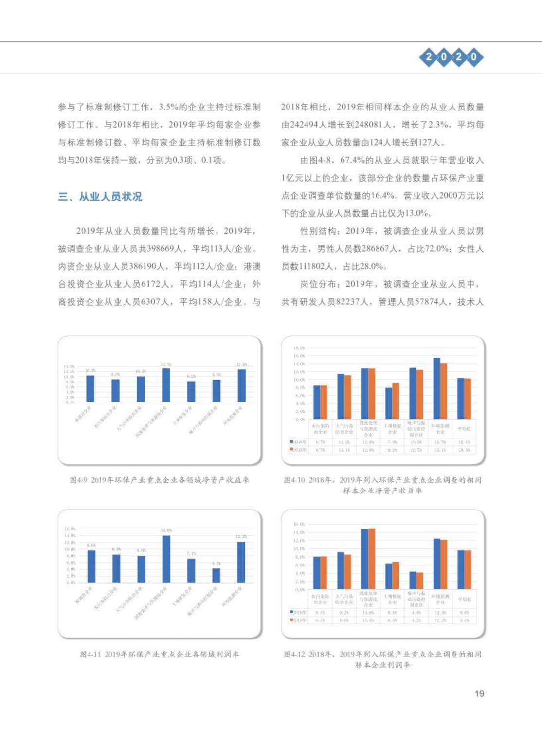 【2020】中国环保产业发展状况报告_20.png