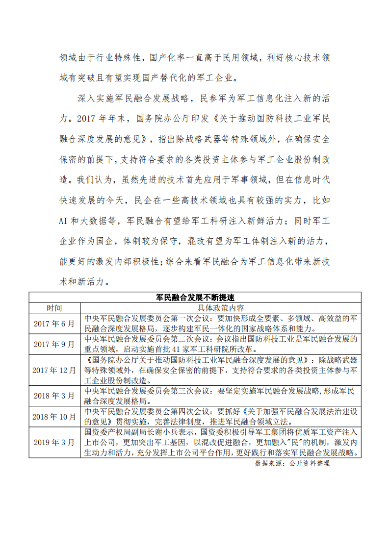 【2019】中国军工行业市场现状分析：行业基本面基础扎实，军工信息化有望进入加速阶段_05.png