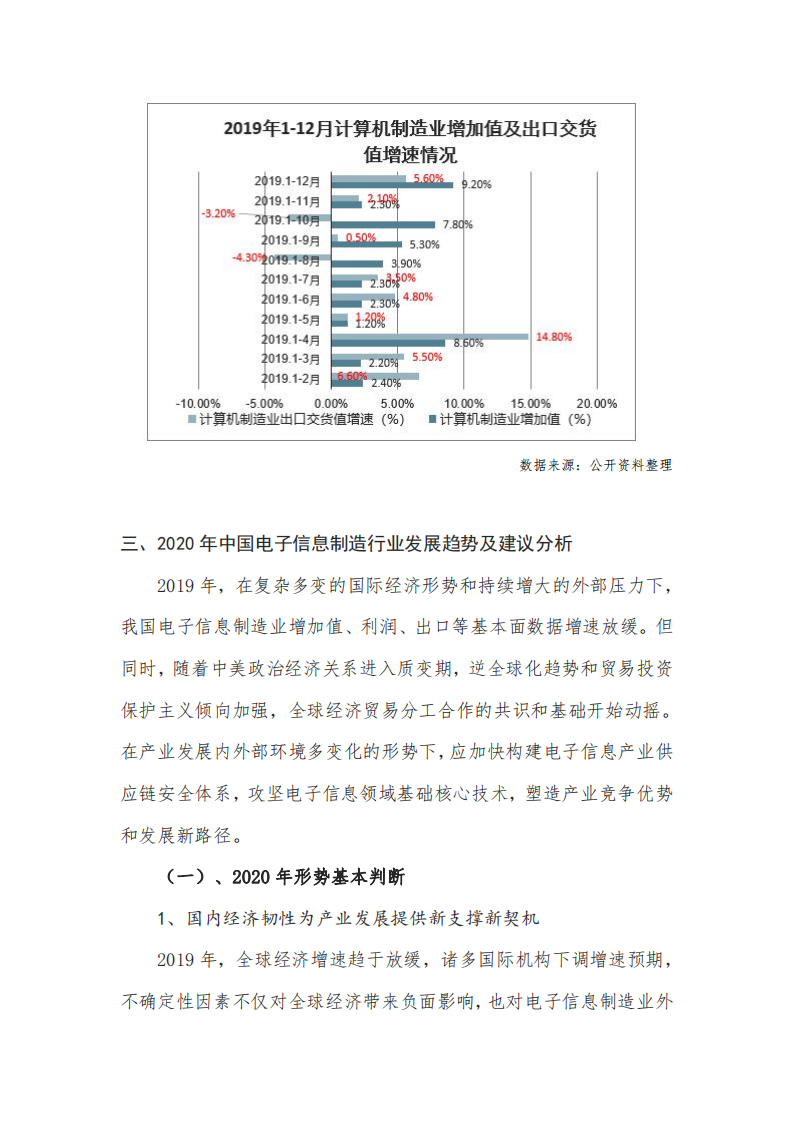 【2019】中国电子信息制造行业发展现状及2020年行业发展趋势与建议分析_06.png