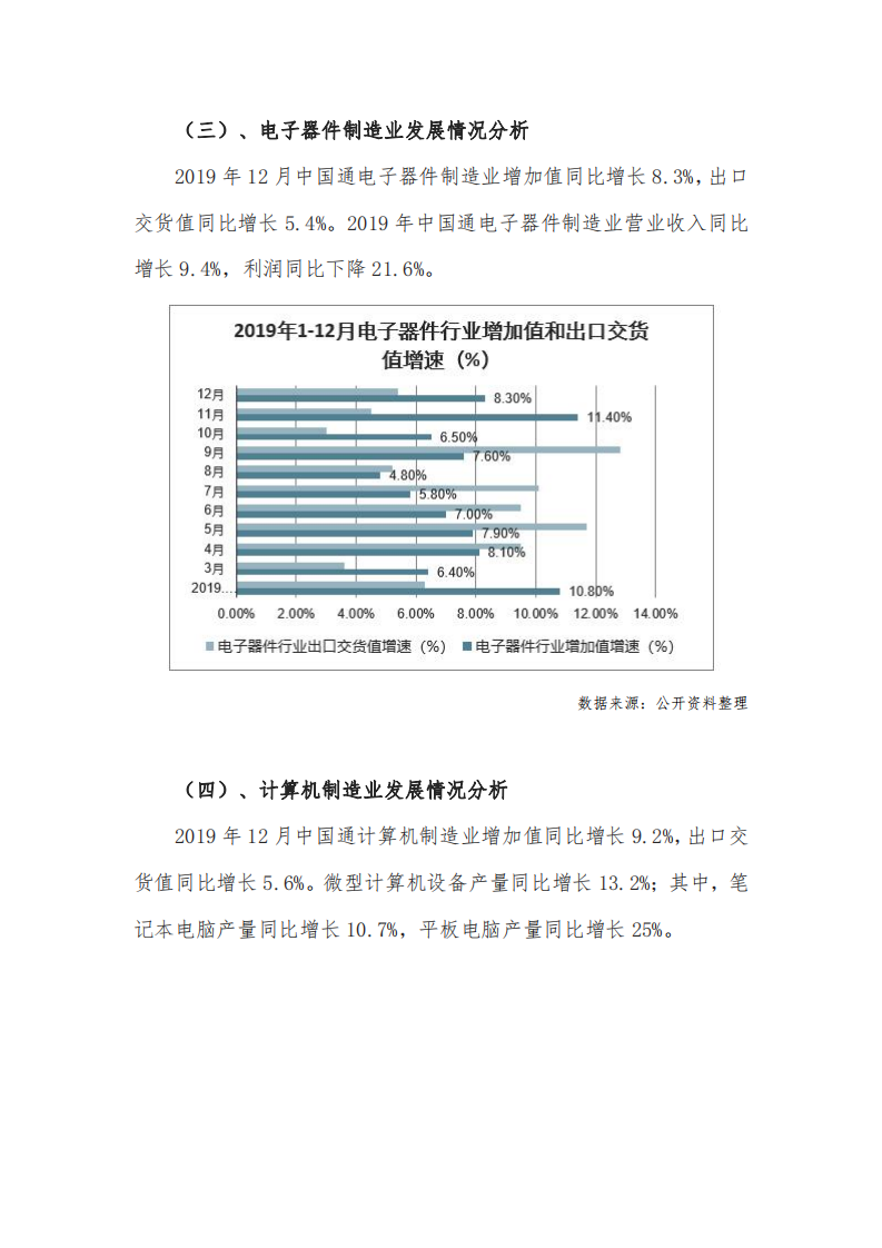 【2019】中国电子信息制造行业发展现状及2020年行业发展趋势与建议分析_05.png