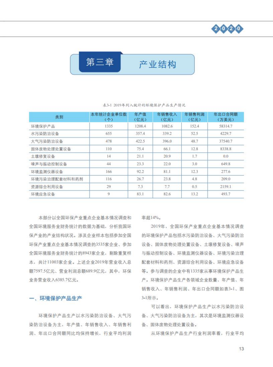 【2020】中国环保产业发展状况报告_14.png