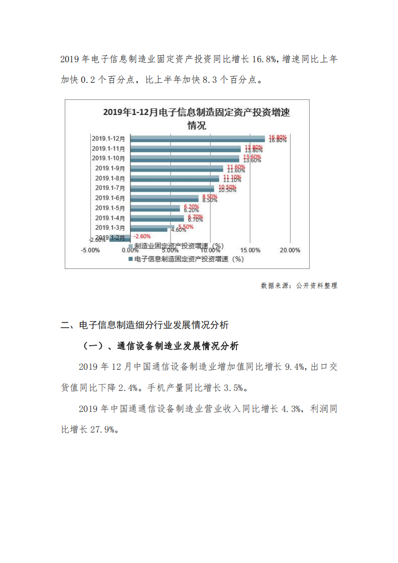 【2019】中国电子信息制造行业发展现状及2020年行业发展趋势与建议分析_03.png