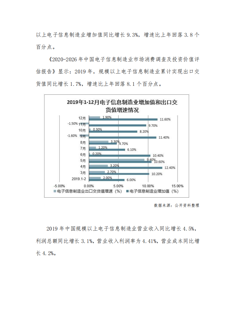 【2019】中国电子信息制造行业发展现状及2020年行业发展趋势与建议分析_01.png