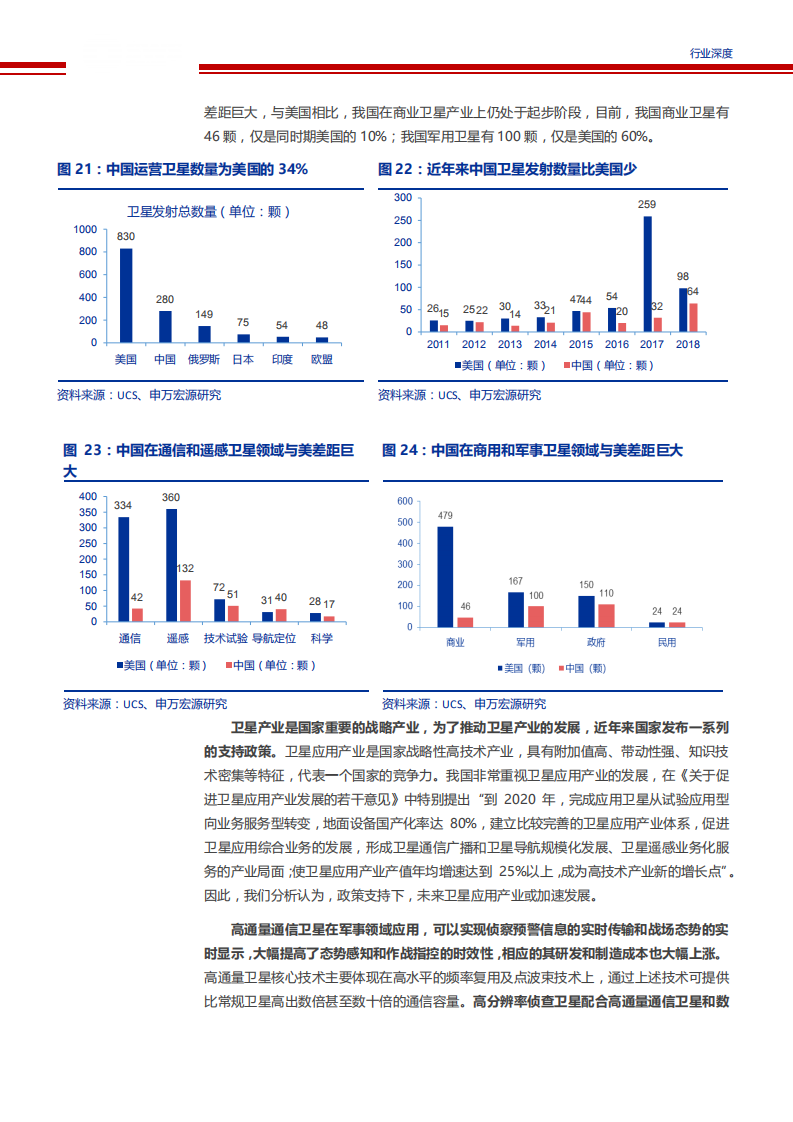 【2019】军工电子信息化进程加速，自主可控将成为五大装备领域发展趋势（军工电子信息化报告）_19.png
