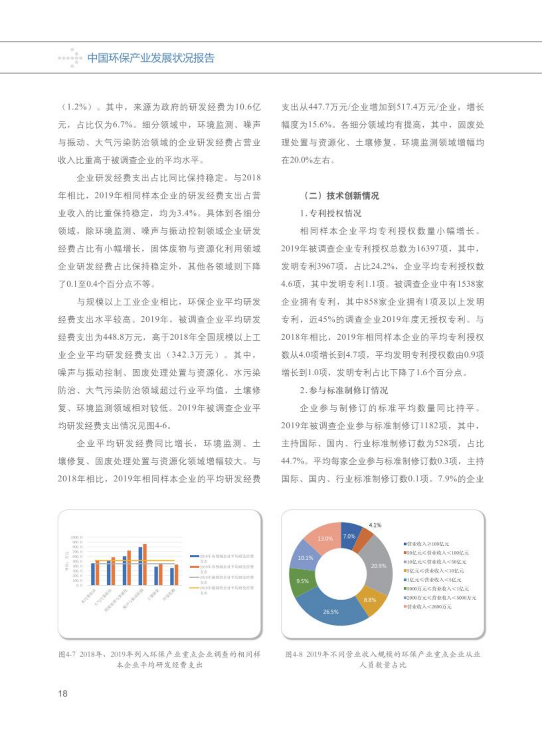【2020】中国环保产业发展状况报告_19.png