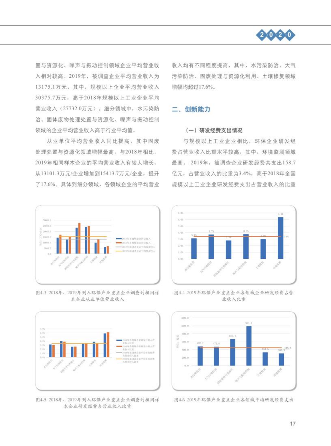 【2020】中国环保产业发展状况报告_18.png